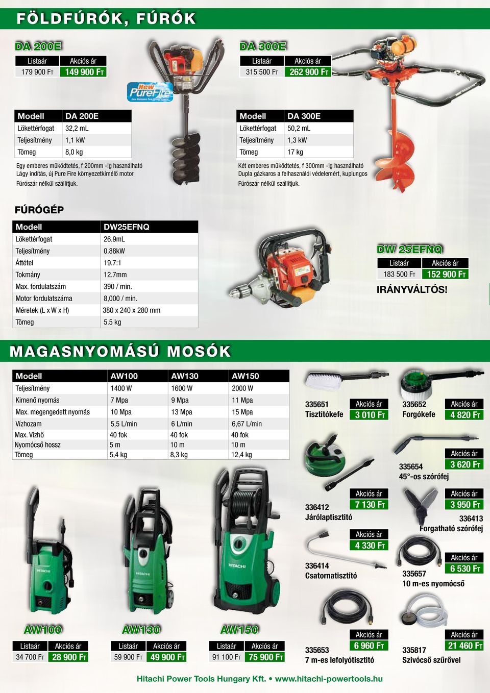 FÚRÓGÉP DW25EFNQ 26.9mL 0.88kW Áttétel 19.7:1 Tokmány 12.7mm Max. fordulatszám 390 / min. Motor fordulatszáma 8,000 / min. Méretek (L x W x H) 380 x 240 x 280 mm 5.