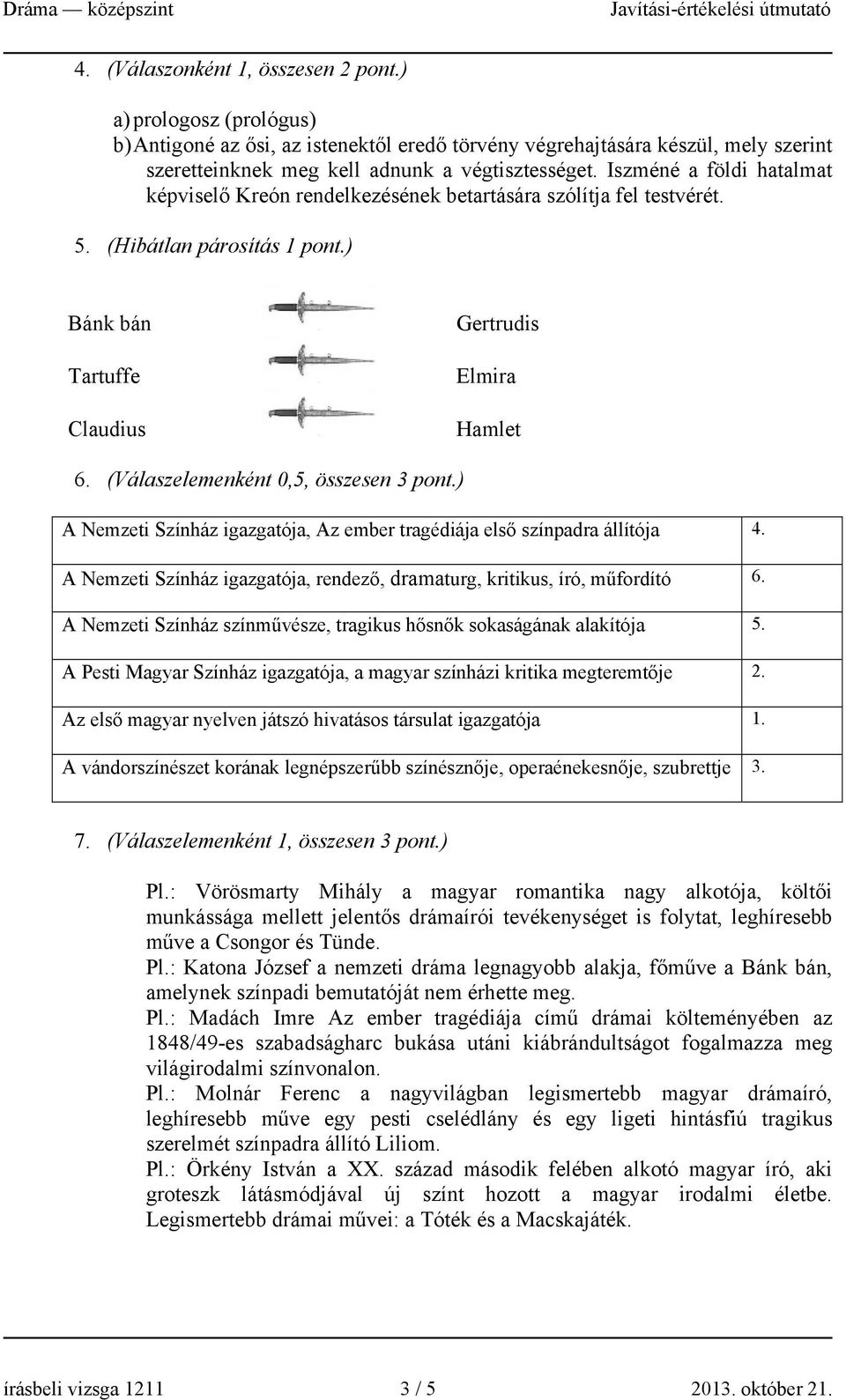 (Válaszelemenként 0,5, összesen 3 pont.) A Nemzeti Színház igazgatója, Az ember tragédiája első színpadra állítója 4. A Nemzeti Színház igazgatója, rendező, dramaturg, kritikus, író, műfordító 6.