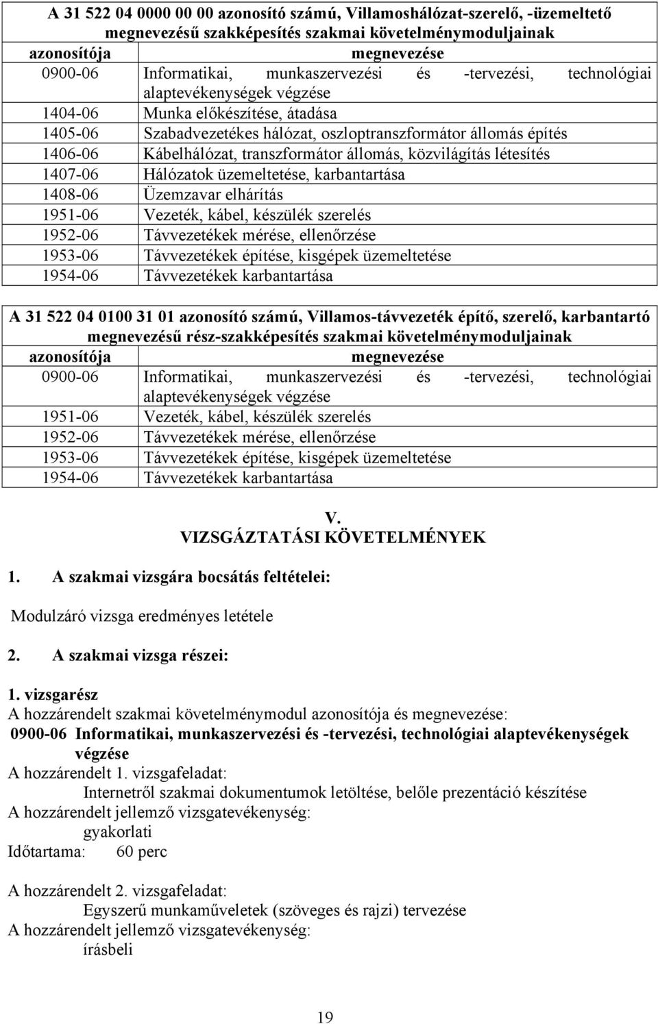 állomás, közvilágítás létesítés 1407-06 Hálózatok üzemeltetése, karbantartása 1408-06 Üzemzavar elhárítás 1951-06 Vezeték, kábel, készülék szerelés 1952-06 Távvezetékek mérése, ellenőrzése 1953-06