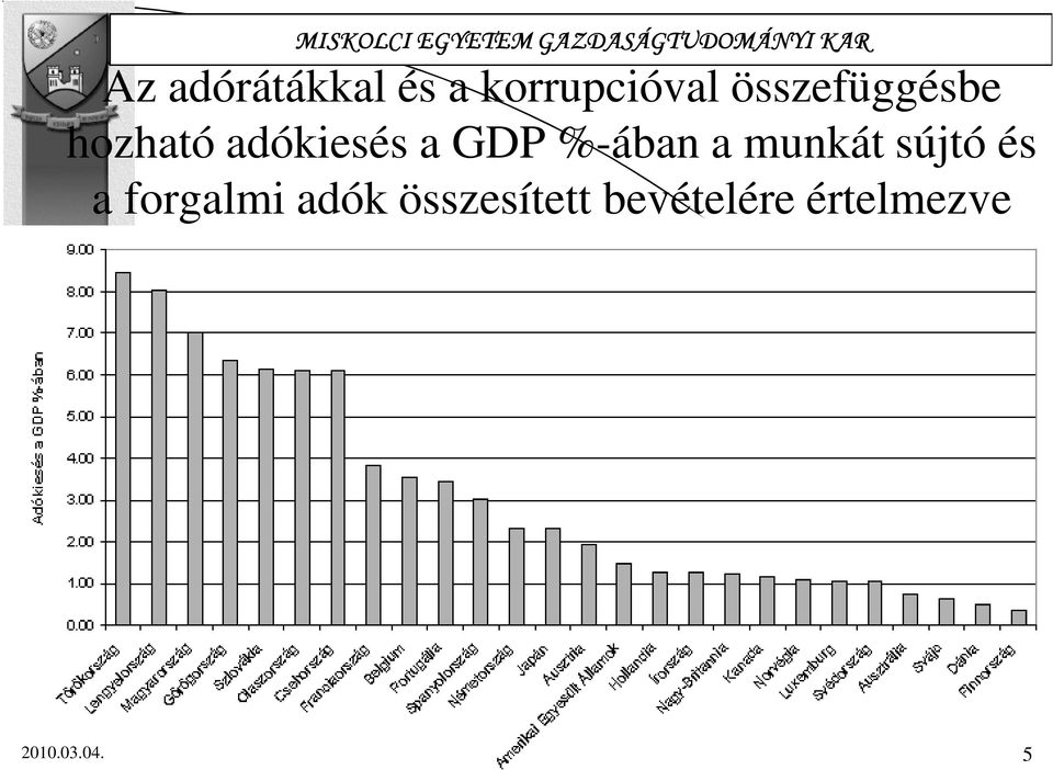 %-ában a munkát sújtó és a forgalmi