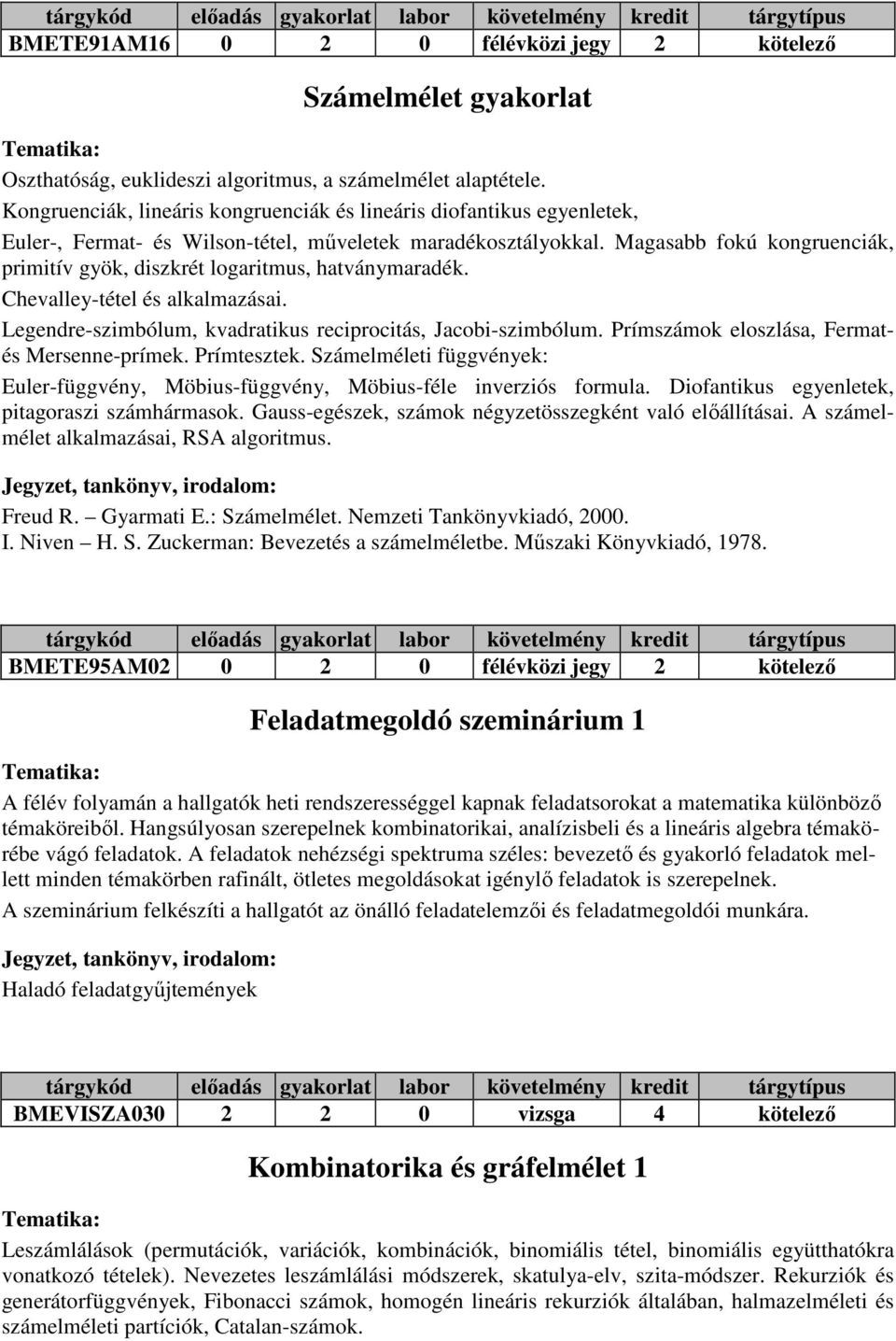 Magasabb fokú kongruenciák, primitív gyök, diszkrét logaritmus, hatványmaradék. Chevalley-tétel és alkalmazásai. Legendre-szimbólum, kvadratikus reciprocitás, Jacobi-szimbólum.