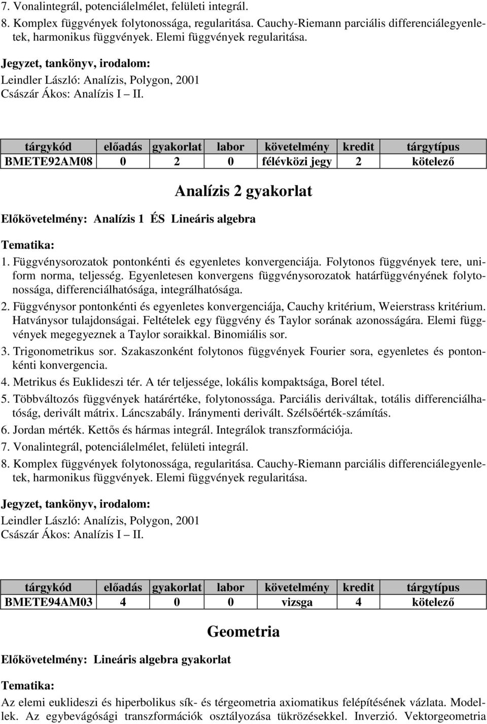 BMETE92AM08 0 2 0 félévközi jegy 2 kötelező Analízis 2 gyakorlat Előkövetelmény: Analízis 1 ÉS Lineáris algebra 1. Függvénysorozatok pontonkénti és egyenletes konvergenciája.