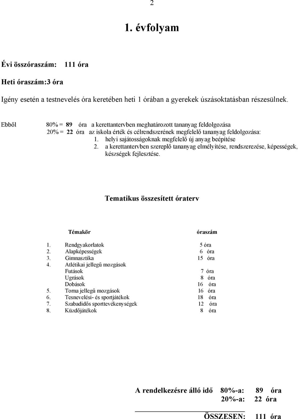 helyi sajátosságoknak megfelelő új anyag beépítése 2. a kerettantervben szereplő tananyag elmélyítése, rendszerezése, képességek, készségek fejlesztése.