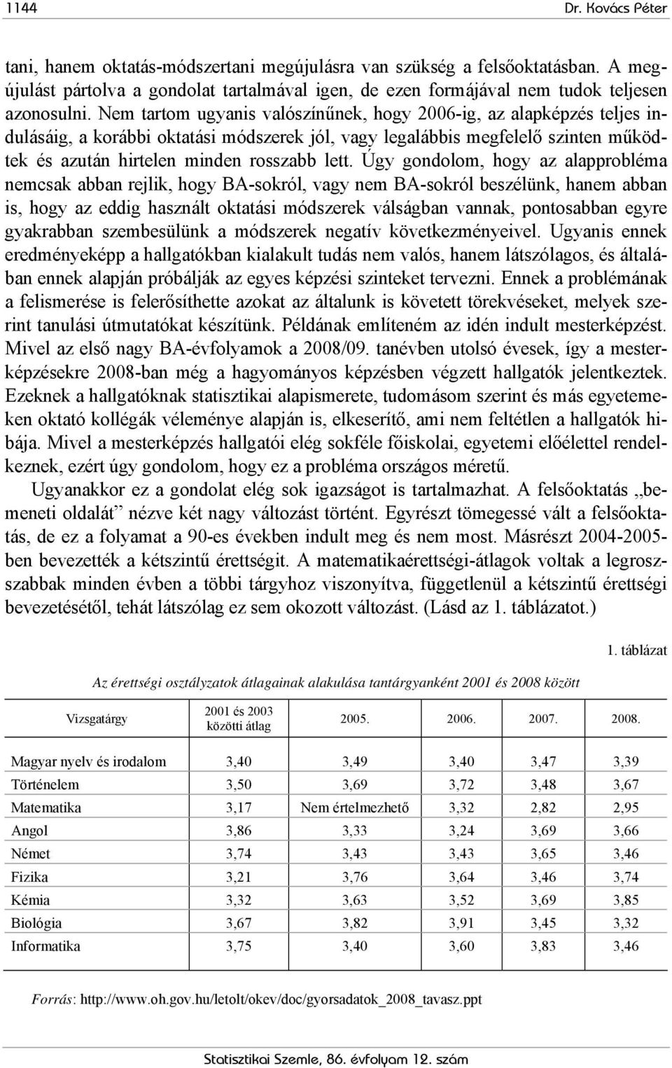 Úgy gondolom, hogy az alapprobléma nemcsak abban rejlik, hogy BA-sokról, vagy nem BA-sokról beszélünk, hanem abban is, hogy az eddig használt oktatási módszerek válságban vannak, pontosabban egyre