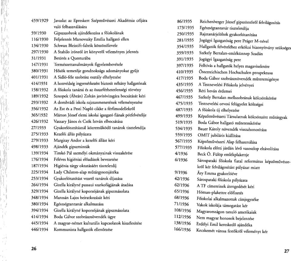 ajándékozása a főiskolának Feljelentés Marsovszky Emília hallgató ellen Schwan Bleistift-fabrik köszönőlevele A Stabilo irónról írt könyvről véleményes jelentés Betörés a Questurába