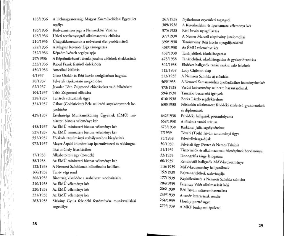 eltiltása Újságcikksorozatok a művészeti élet problémáiról A Magyar Revíziós Liga támogatása Képzőművészek segélyalapja A Képzőművészeti Társulat jutalma a főiskola énekkarának Raoul Frank festőről