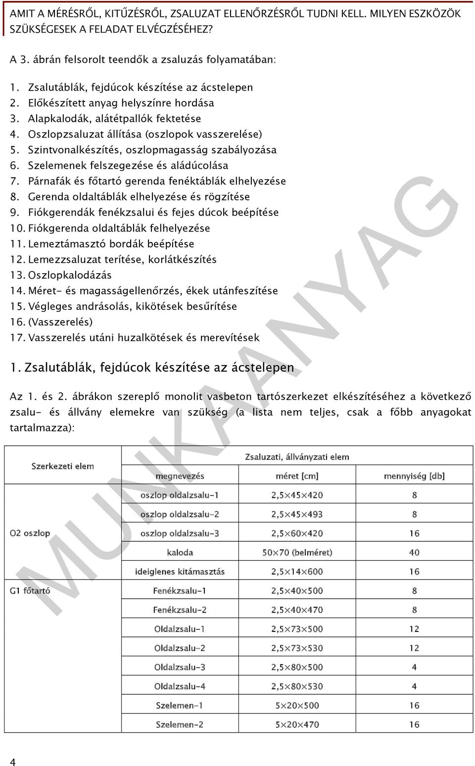 Gerenda oldaltáblák elhelyezése és rögzítése 9. Fiókgerendák fenékzsalui és fejes dúcok beépítése 10. Fiókgerenda oldaltáblák felhelyezése 11. Lemeztámasztó bordák beépítése 12.