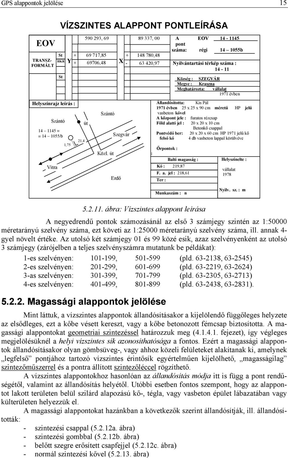 út Szegvár Erdő 48 780,48 63 420,97 : Állandósította: Ks Pál 97 évben 25 x 25 x 90 cm méretű HP jelű vasbeton kővel A központ jele : furatos rézcsap Föld alatt jel : 20 x 20 x 0 cm Betonkő csappal