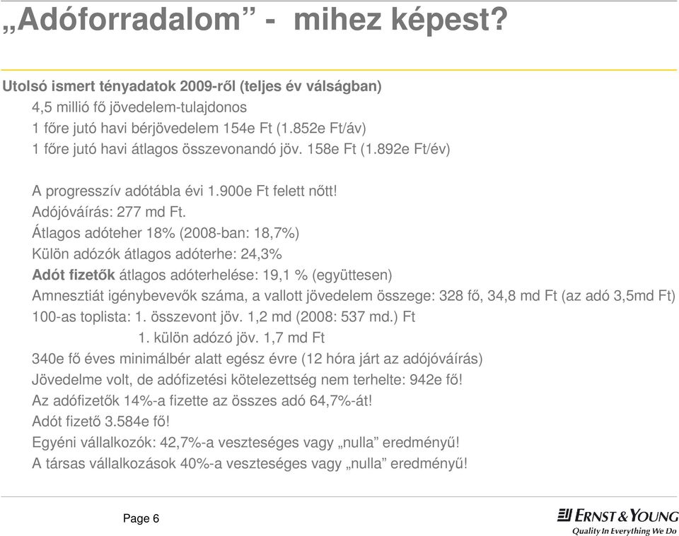 Átlagos adóteher 18% (2008-ban: 18,7%) Külön adózók átlagos adóterhe: 24,3% Adót fizetők átlagos adóterhelése: 19,1 % (együttesen) Amnesztiát igénybevevők száma, a vallott jövedelem összege: 328 fő,