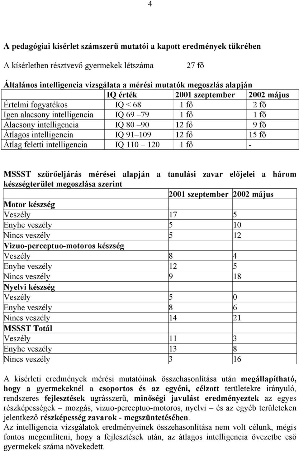 Átlag feletti intelligencia IQ 110 120 1 fő - MSSST szűrőeljárás mérései alapján a tanulási zavar előjelei a három készségterület megoszlása szerint 2001 szeptember 2002 május Motor készség Veszély