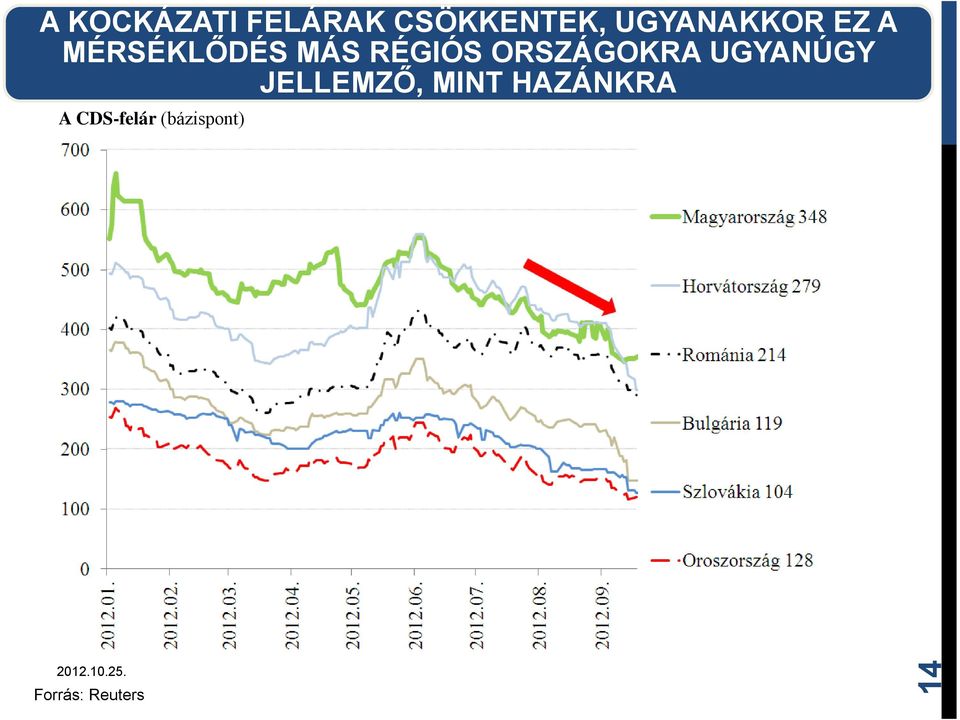 ORSZÁGOKRA UGYANÚGY JELLEMZŐ, MINT