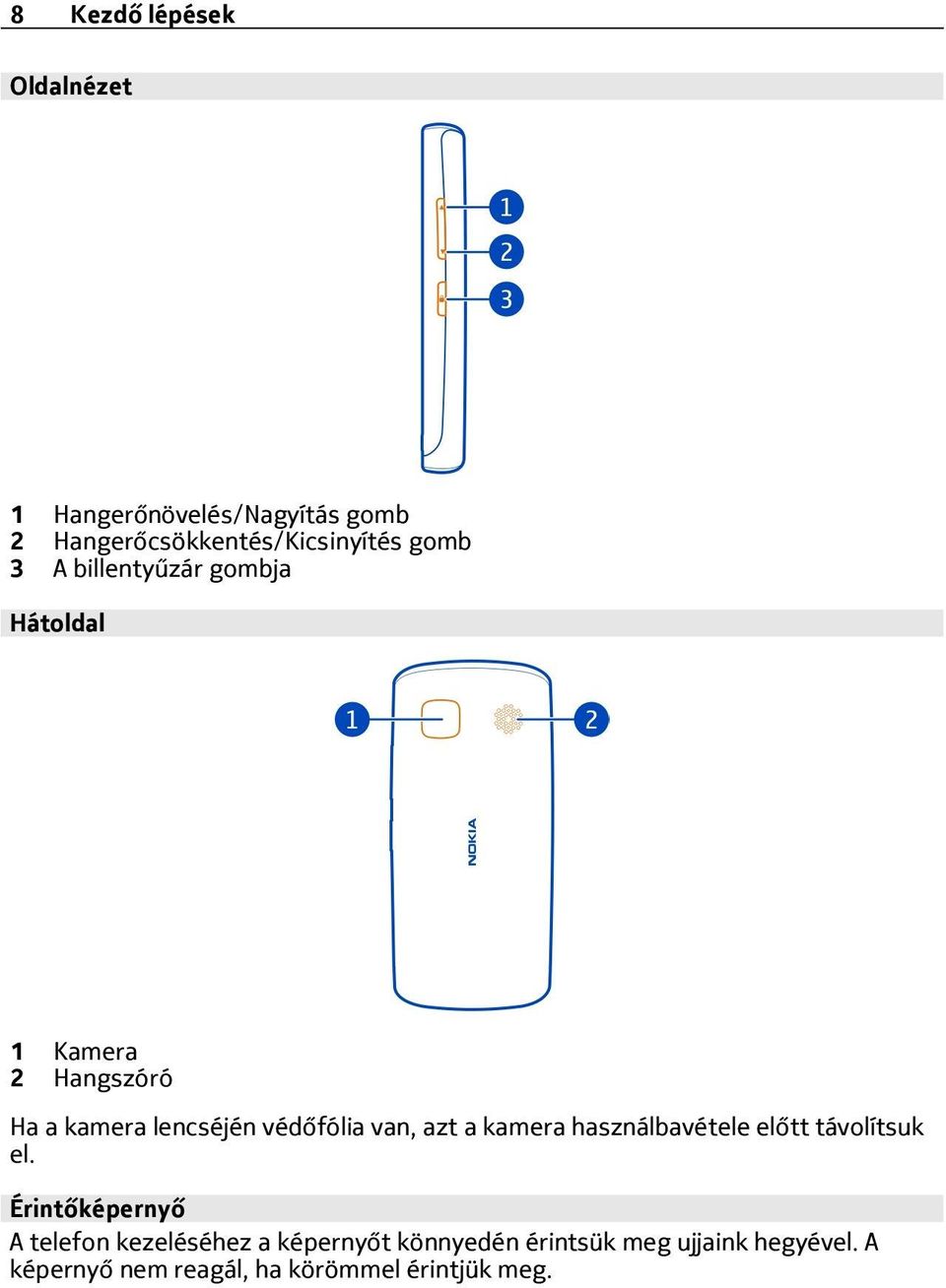 van, azt a kamera használbavétele előtt távolítsuk el.