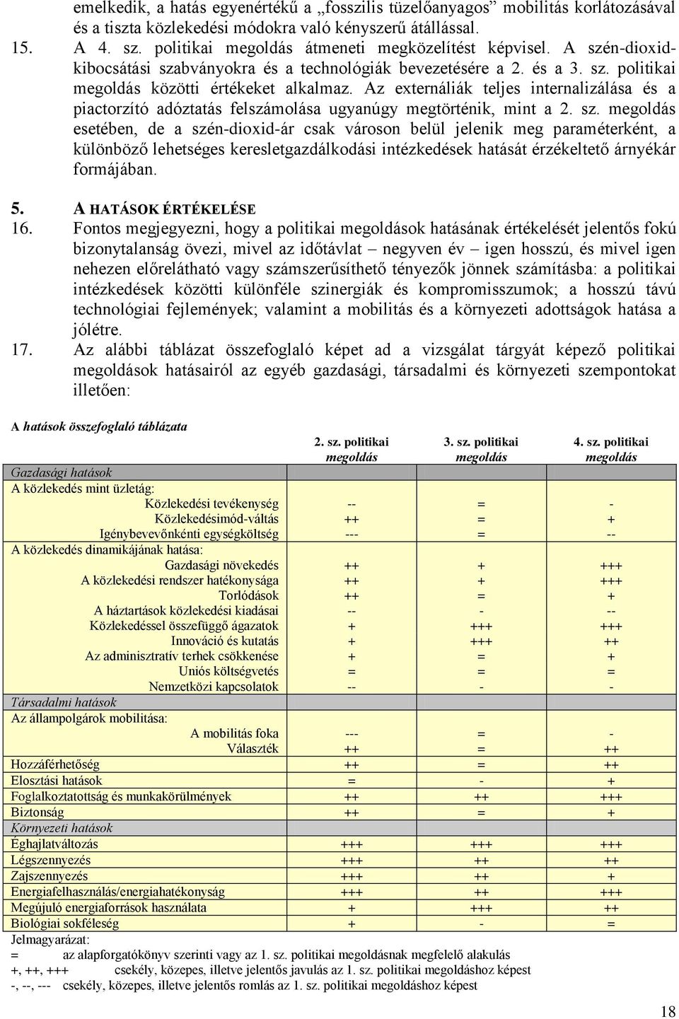 Az externáliák teljes internalizálása és a piactorzító adóztatás felszámolása ugyanúgy megtörténik, mint a 2. sz.