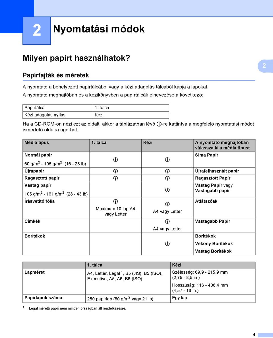 tálca Kézi Ha a CD-ROM-on nézi ezt az oldalt, akkor a táblázatban lévő p-re kattintva a megfelelő nyomtatási módot ismertető oldalra ugorhat. Média típus 1.