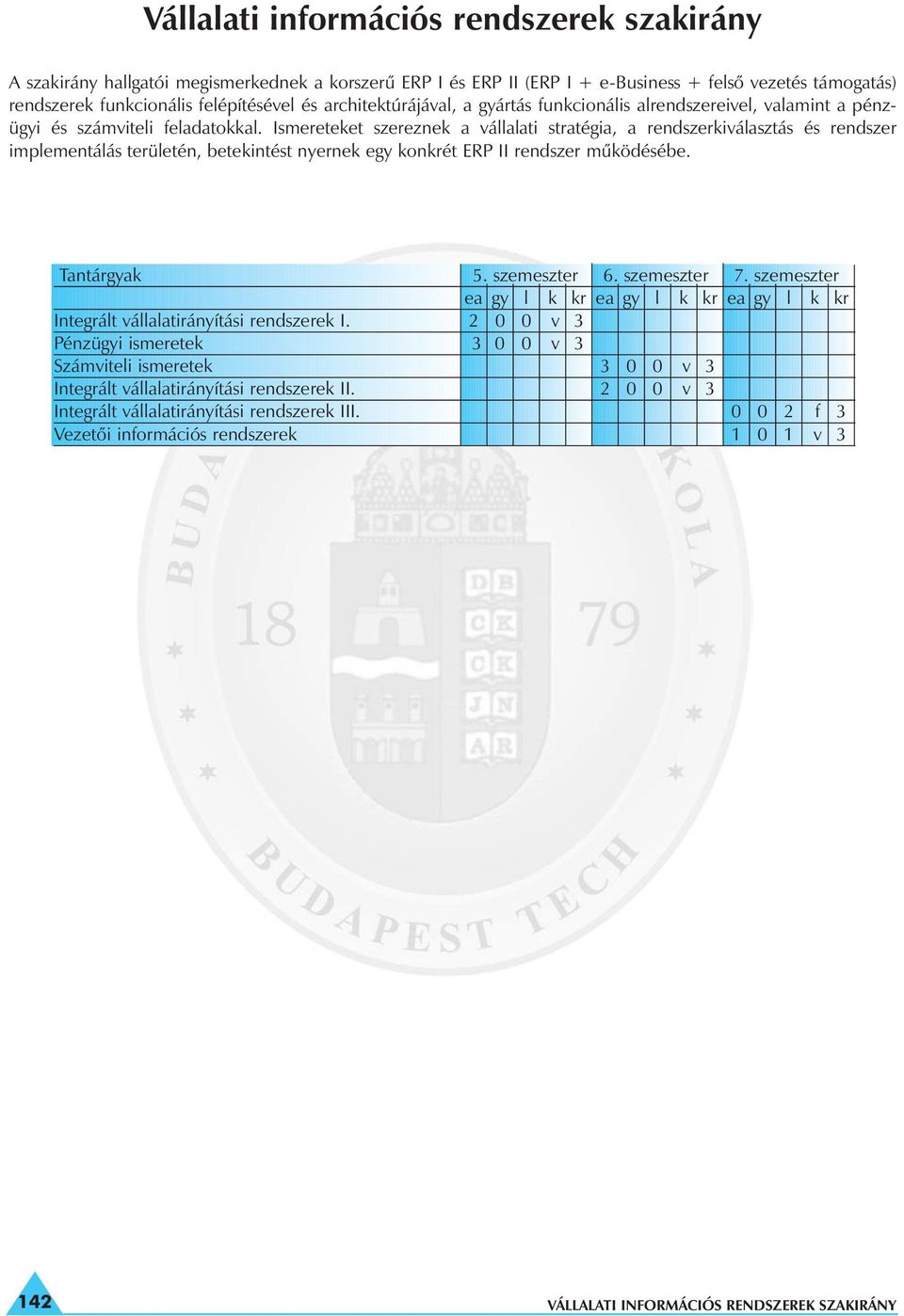 Ismereteket szereznek a vállalati stratégia, a rendszerkiválasztás és rendszer implementálás területén, betekintést nyernek egy konkrét ERP II rendszer mûködésébe. Tantárgyak 5. szemeszter 6.
