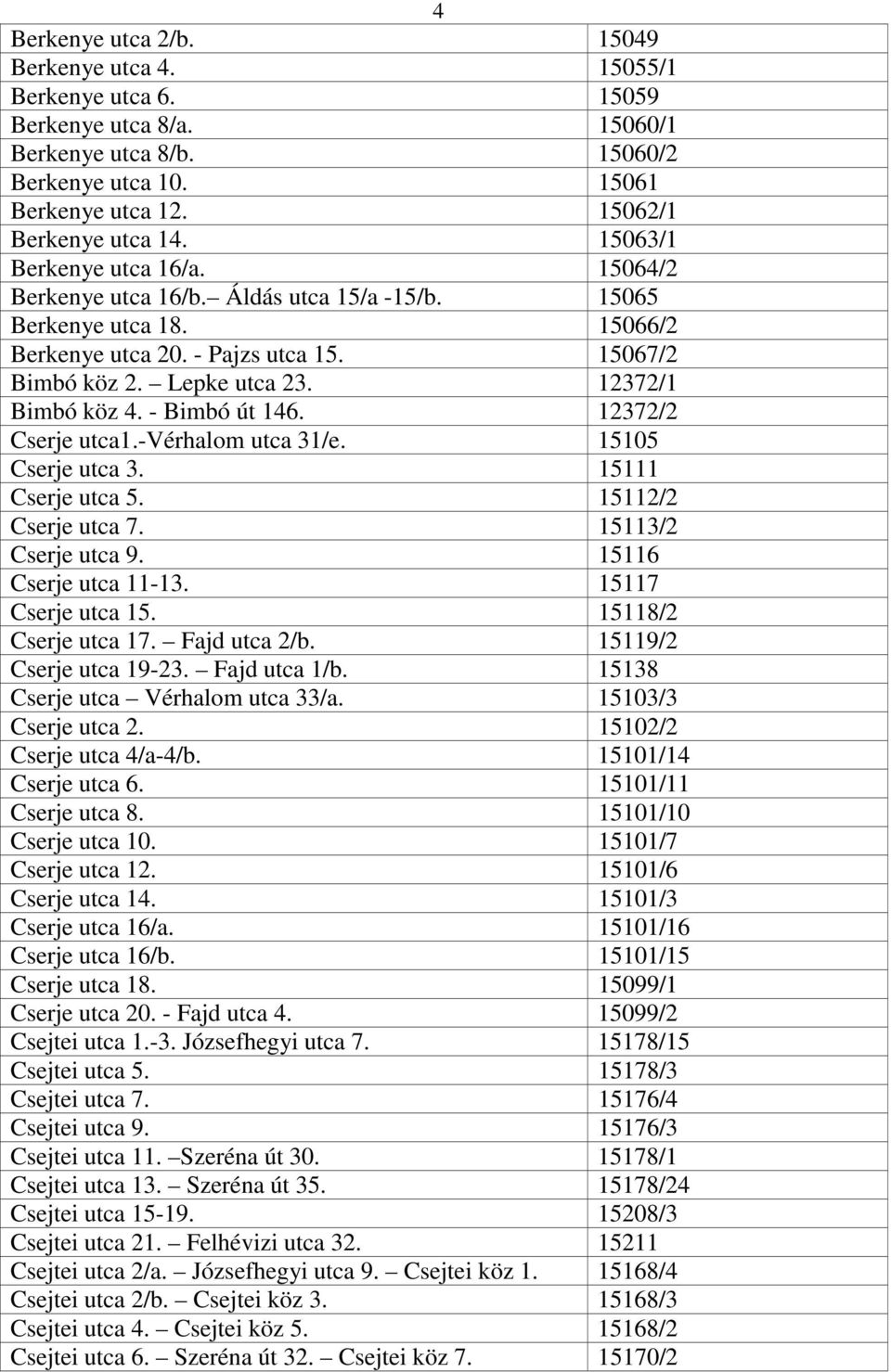 12372/1 Bimbó köz 4. - Bimbó út 146. 12372/2 Cserje utca1.-vérhalom utca 31/e. 15105 Cserje utca 3. 15111 Cserje utca 5. 15112/2 Cserje utca 7. 15113/2 Cserje utca 9. 15116 Cserje utca 11-13.