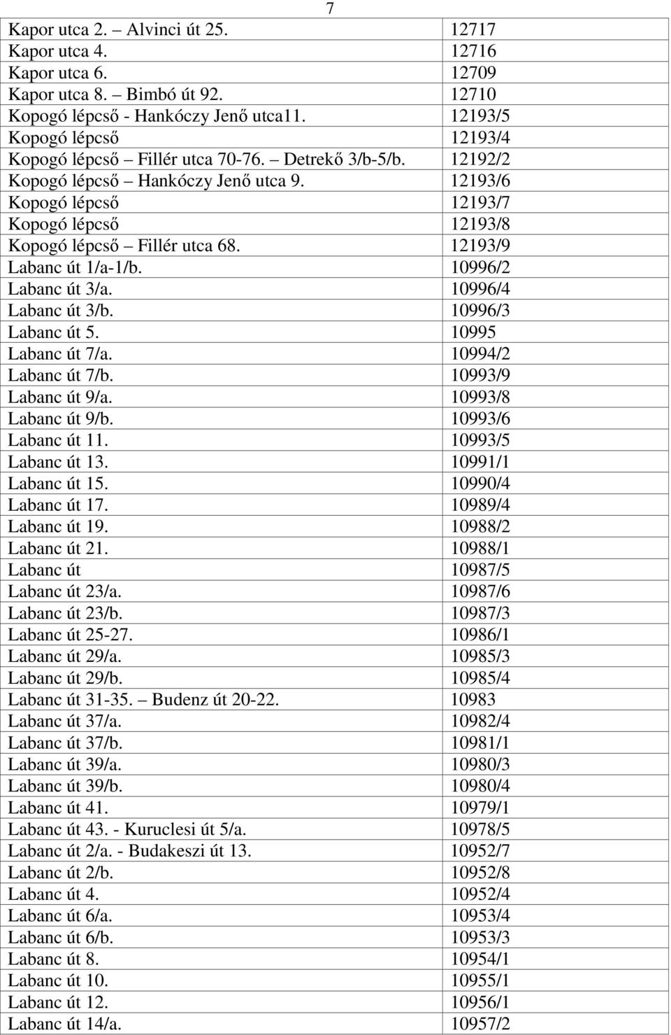 12193/6 Kopogó lépcsı 12193/7 Kopogó lépcsı 12193/8 Kopogó lépcsı Fillér utca 68. 12193/9 Labanc út 1/a-1/b. 10996/2 Labanc út 3/a. 10996/4 Labanc út 3/b. 10996/3 Labanc út 5. 10995 Labanc út 7/a.