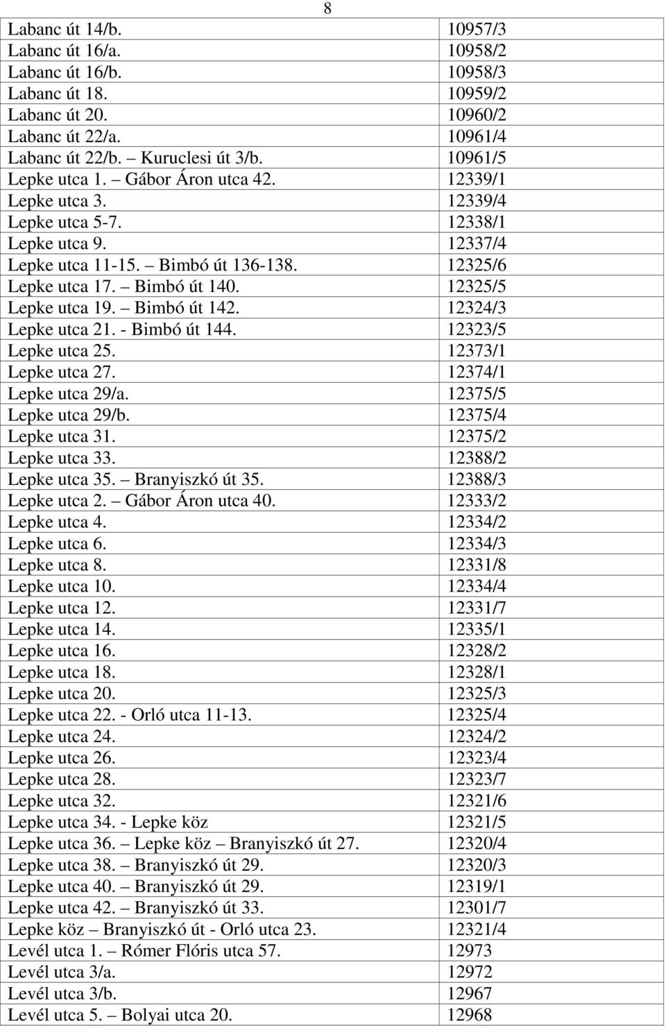 Bimbó út 142. 12324/3 Lepke utca 21. - Bimbó út 144. 12323/5 Lepke utca 25. 12373/1 Lepke utca 27. 12374/1 Lepke utca 29/a. 12375/5 Lepke utca 29/b. 12375/4 Lepke utca 31. 12375/2 Lepke utca 33.