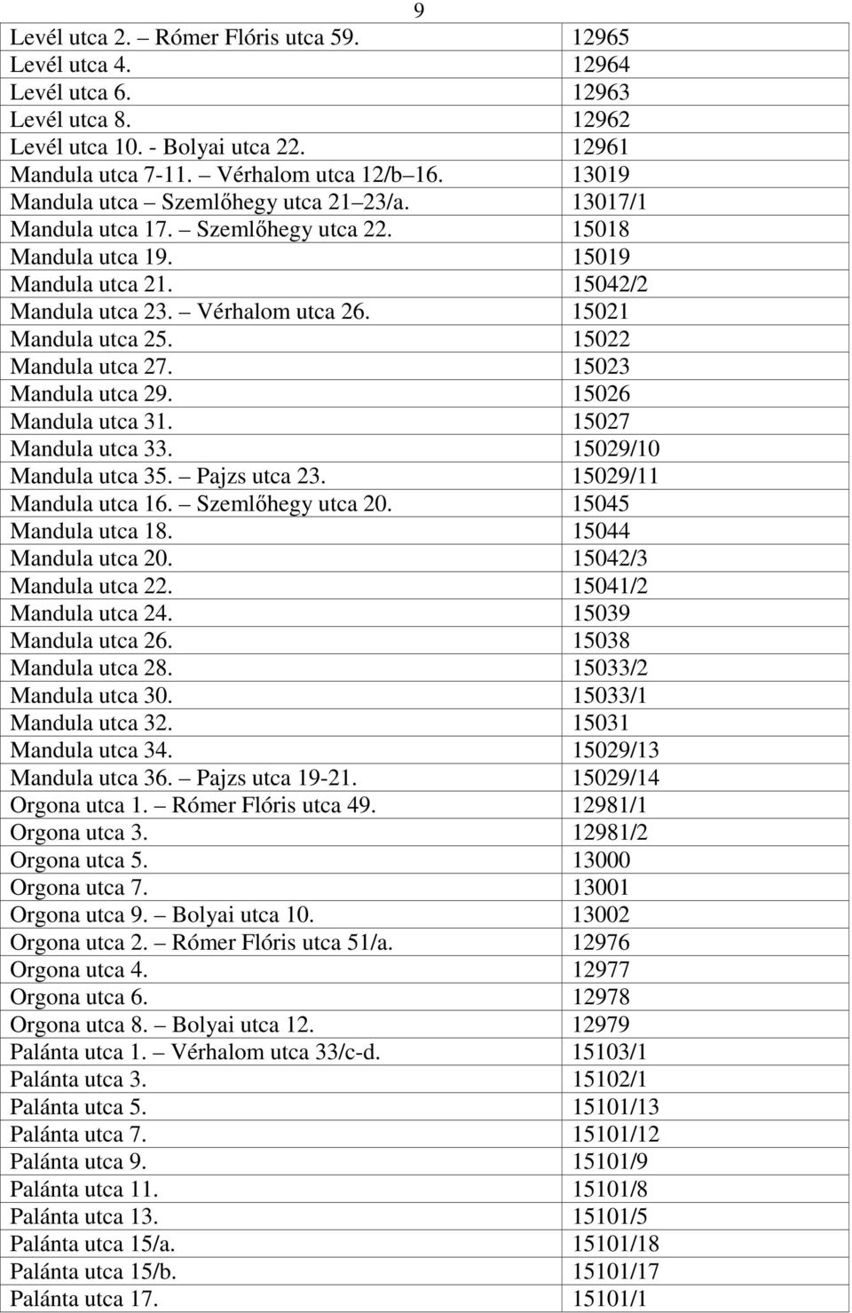 15022 Mandula utca 27. 15023 Mandula utca 29. 15026 Mandula utca 31. 15027 Mandula utca 33. 15029/10 Mandula utca 35. Pajzs utca 23. 15029/11 Mandula utca 16. Szemlıhegy utca 20.