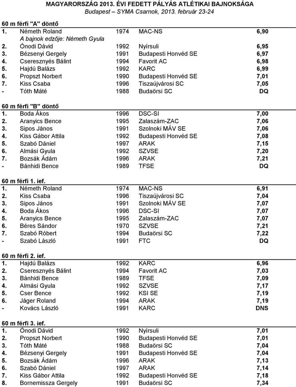 Kiss Csaba 1996 Tiszaújvárosi SC 7,05 - Tóth Máté 1988 Budaörsi SC DQ 60 m férfi "B" döntő 1. Boda Ákos 1996 DSC-SI 7,00 2. Aranyics Bence 1995 Zalaszám-ZAC 7,06 3.