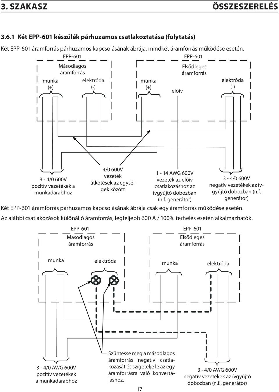 között 1-14 AWG 600V vezeték az előív csatlakozáshoz az ívgyújtó dobozban (n.f. generátor) 3-4/0 600V negatív vezetékek az ívgyújtó dobozban (n.f. generátor) Két EPP-601 áramforrás párhuzamos kapcsolásának ábrája csak egy áramforrás működése esetén.