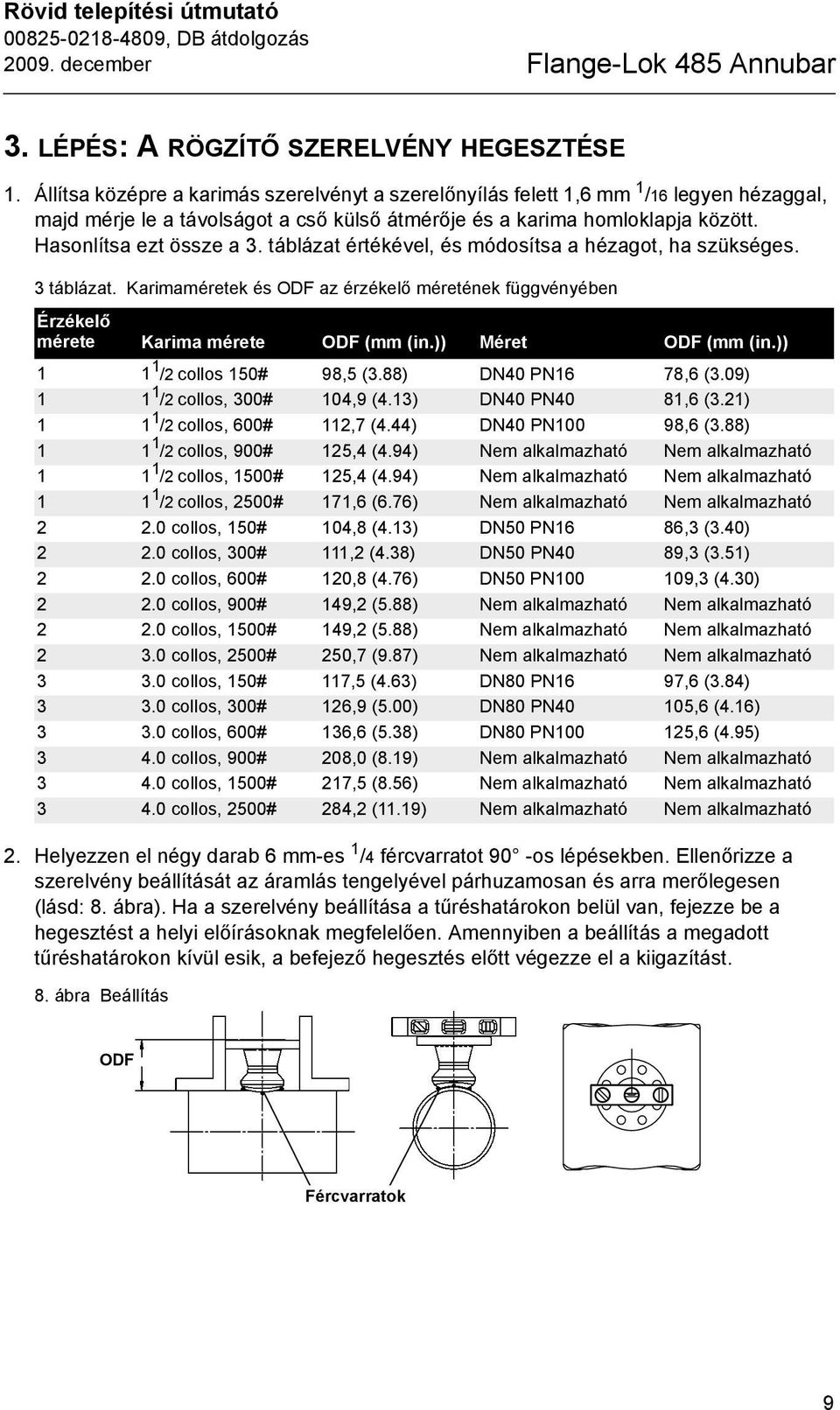 táblázat értékével, és módosítsa a hézagot, ha szükséges. 3 táblázat. Karimaméretek és ODF az érzékelő méretének függvényében Érzékelő mérete Karima mérete ODF (mm (in.)) Méret ODF (mm (in.