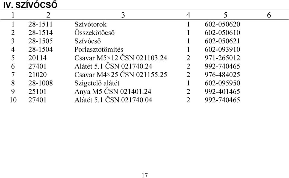 ČSN 070. Csavar M 5 ČSN 055.5 Szigetelő alátét Anya M5 ČSN 00. Alátét 5.