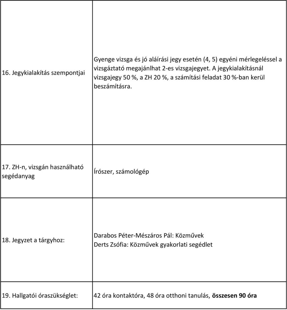 A jegykialakításnál vizsgajegy 50 %, a ZH 20 %, a számítási feladat 30 %-ban kerül beszámításra. 17.