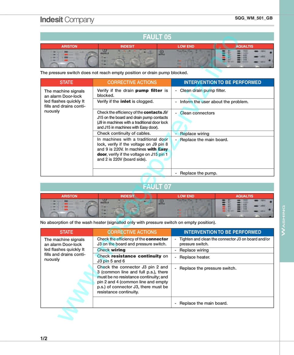 Check continuity of cables. In machines with a traditional door lock, verify if the voltage on J9 pin 8 and 9 is 220V.