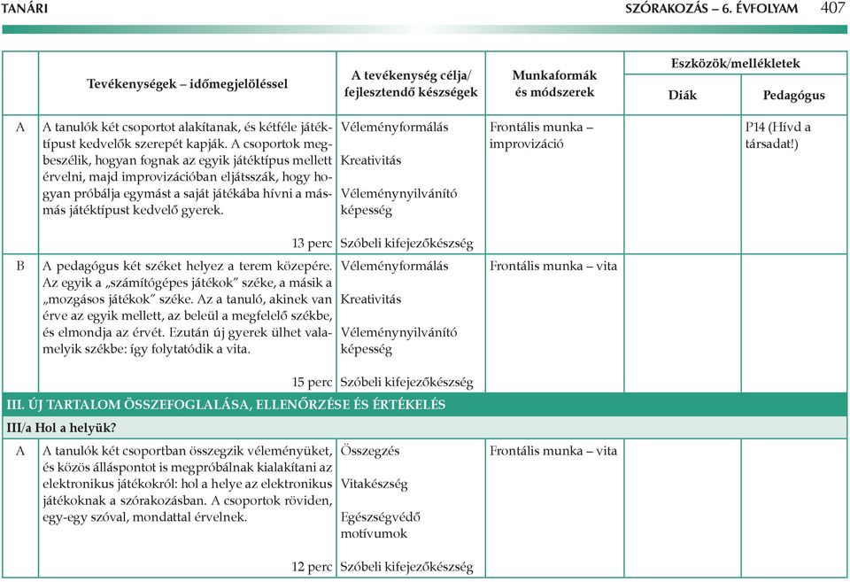 Véleményformálás Kreativitás Véleménynyilvánító képesség improvizáció P14 (Hívd a társadat!) 13 perc Szóbeli kifejezőkészség pedagógus két széket helyez a terem közepére.