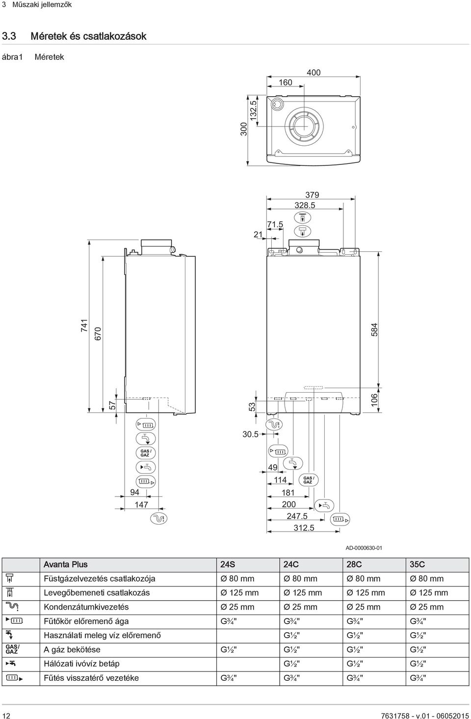 5 AD-0000630-01 Avanta Plus 24S 24C 28C 35C Füstgázelvezetés csatlakozója Ø 80 mm Ø 80 mm Ø 80 mm Ø 80 mm Levegőbemeneti csatlakozás Ø 125 mm Ø 125