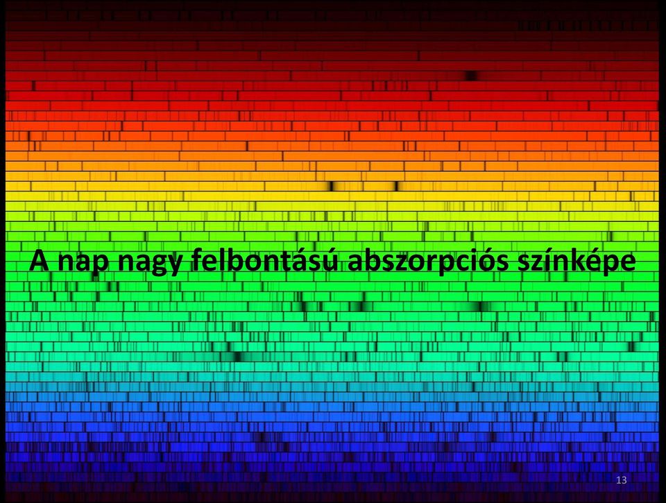 abszorpciós