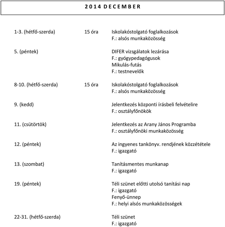 (kedd) Jelentkezés központi írásbeli felvételire 11. (csütörtök) Jelentkezés az Arany János Programba F.: osztályfőnöki munkaközösség 12.