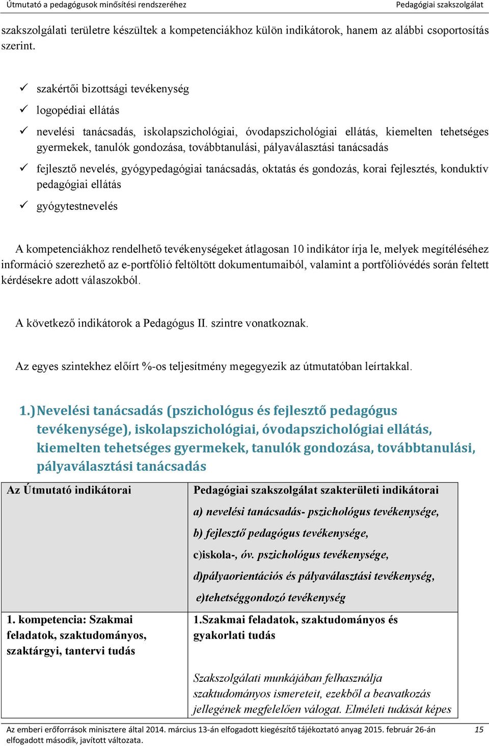 pályaválasztási tanácsadás fejlesztő nevelés, gyógypedagógiai tanácsadás, oktatás és gondozás, korai fejlesztés, konduktív pedagógiai ellátás gyógytestnevelés A kompetenciákhoz rendelhető