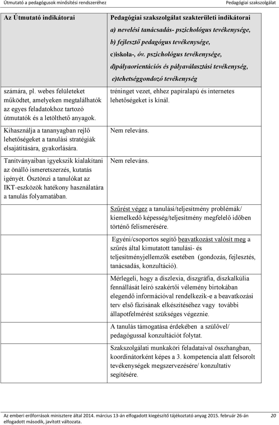 Ösztönzi a tanulókat az IKT-eszközök hatékony használatára a tanulás folyamatában.