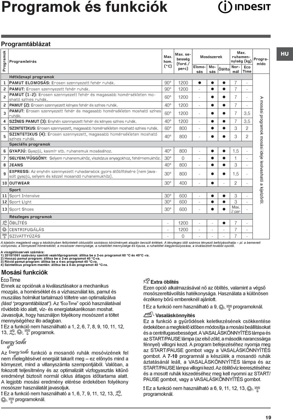 Javasoljuk, hogy használjon folyékony mosószert a töltet mennyiségéhez illo adagban.! Ez a funkció nem használható a 1, 2, 6, 7, 8, 9, 10, 11, 12, 13,,, programok.