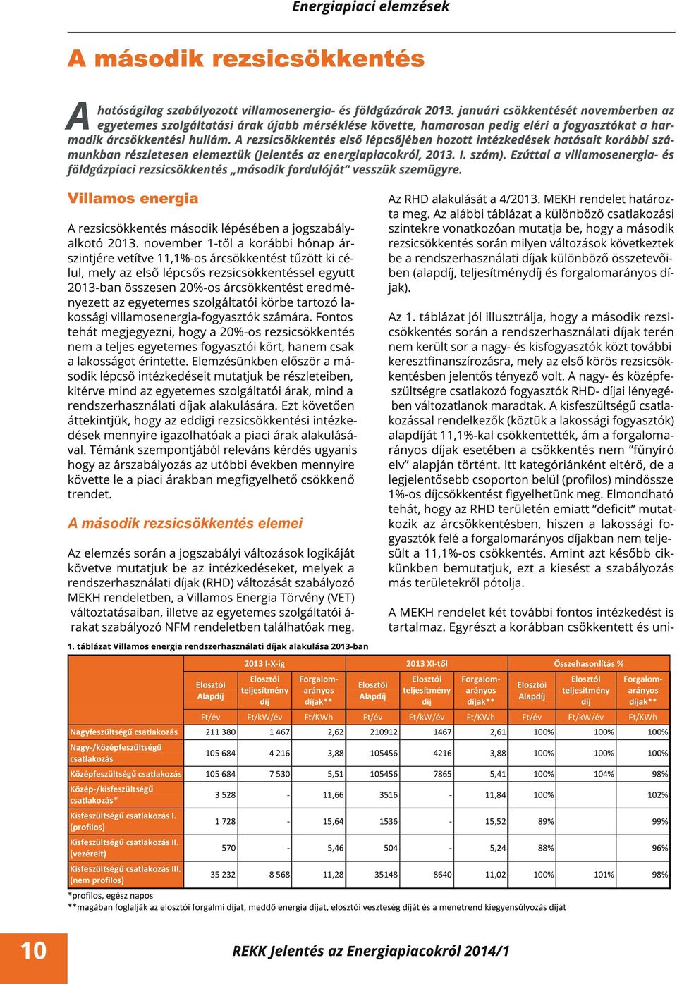 A rezsicsökkentés első lépcsőjében hozott intézkedések hatásait korábbi számunkban részletesen elemeztük (Jelentés az energiapiacokról, 213. I. szám).