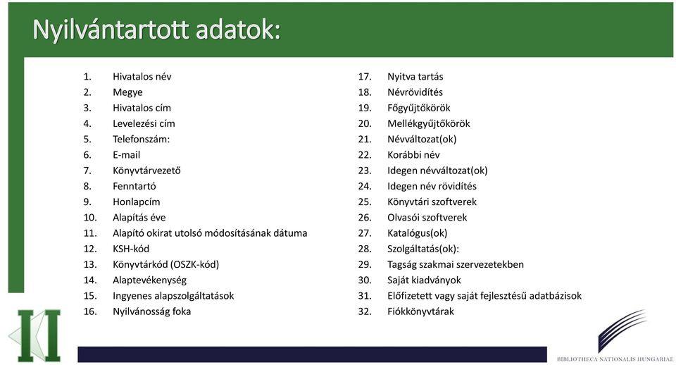 Névrövidítés 19. Főgyűjtőkörök 20. Mellékgyűjtőkörök 21. Névváltozat(ok) 22. Korábbi név 23. Idegen névváltozat(ok) 24. Idegen név rövidítés 25. Könyvtári szoftverek 26.