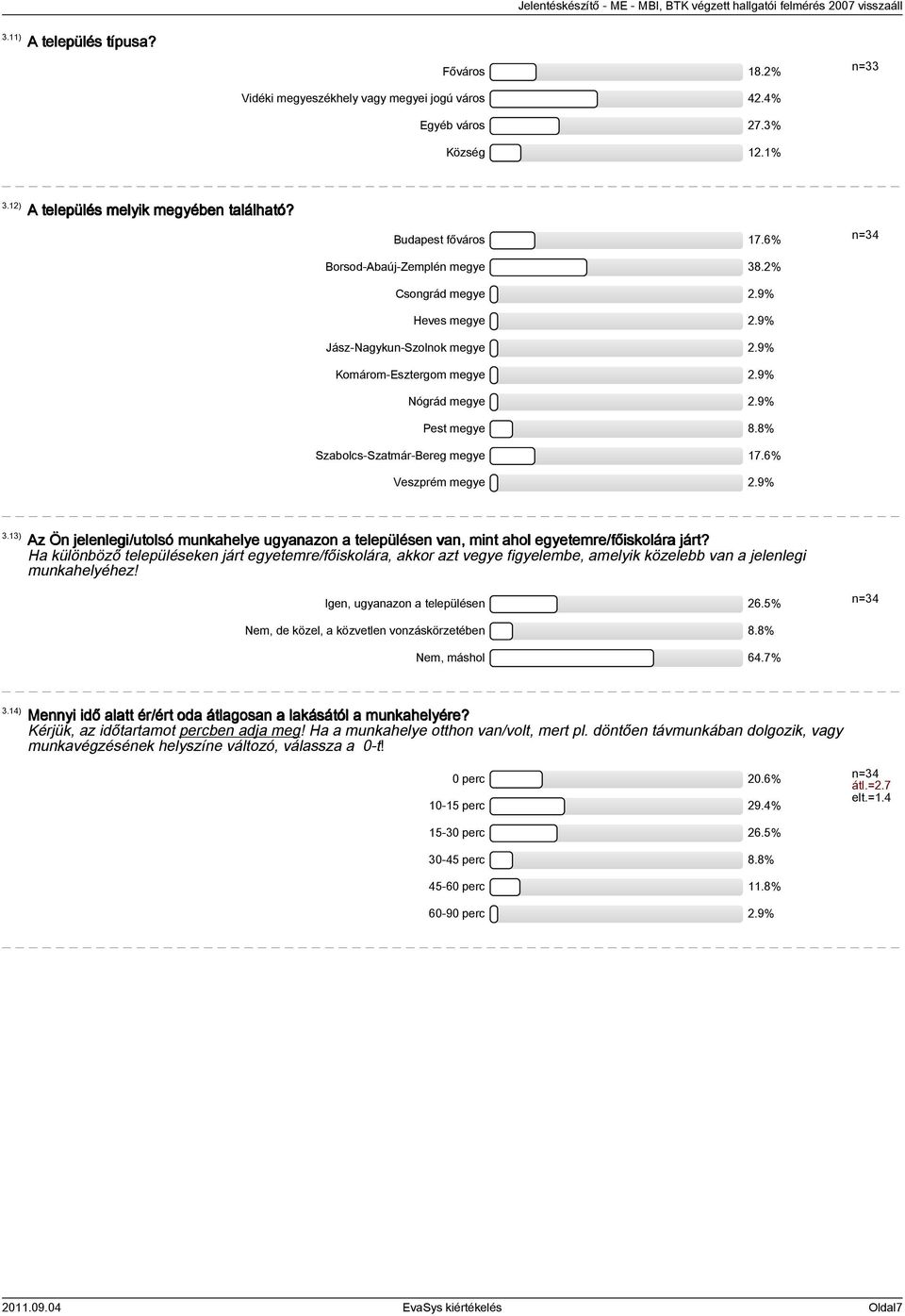 6% Veszprém megye 2.9% n=34 3.13) Az Ön jelenlegi/utolsó munkahelye ugyanazon a településen van, mint ahol egyetemre/főiskolára járt?