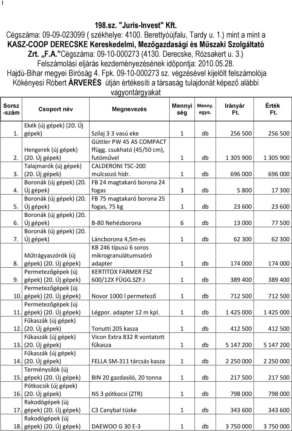 végzésével kijelölt felszámolója Kökényesi Róbert ÁRVERÉS útján értékesíti a társaság tulajdonát képezı alábbi vagyontárgyakat Sorsz -szám Csoport név Megnevezés Mennyi ség Menny. egys. Irányár Ft.