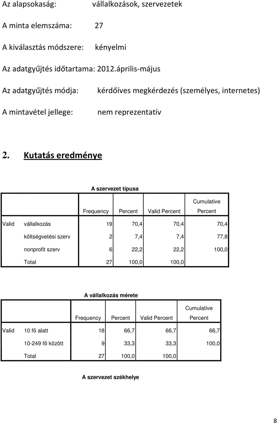 Kutatás eredménye A szervezet típusa Frequency vállalkozás 19 70,4 70,4 70,4 költségvetési szerv 2 7,4 7,4 77,8 nonprofit szerv 6