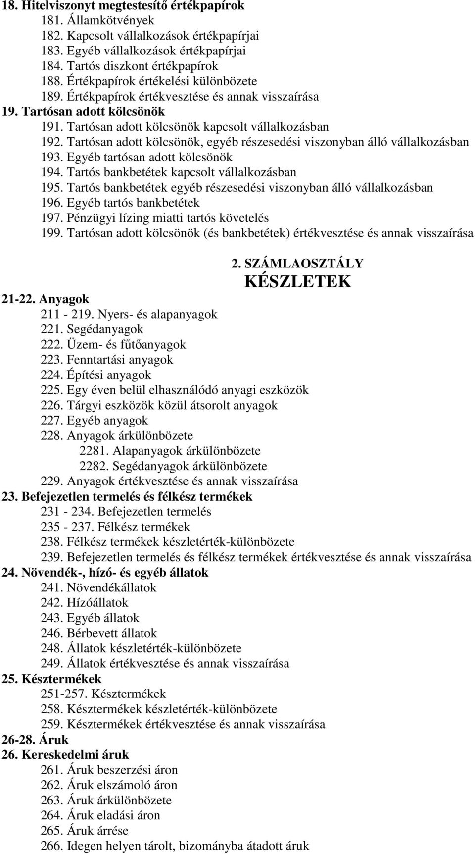 Tartósan adott kölcsönök, egyéb részesedési viszonyban álló vállalkozásban 193. Egyéb tartósan adott kölcsönök 194. Tartós bankbetétek kapcsolt vállalkozásban 195.