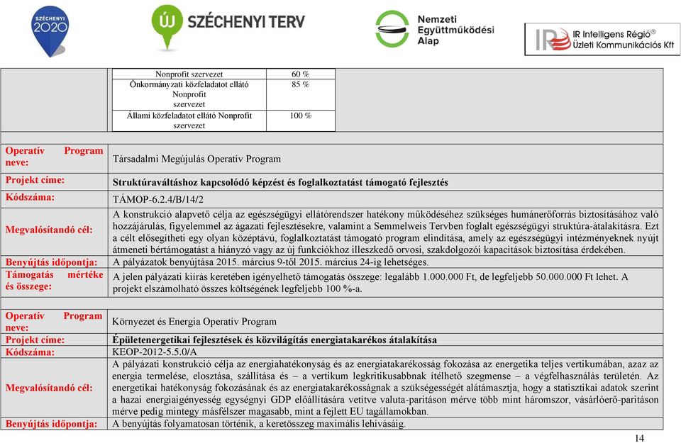 4/B/14/2 A konstrukció alapvető célja az egészségügyi ellátórendszer hatékony működéséhez szükséges humánerőforrás biztosításához való hozzájárulás, figyelemmel az ágazati fejlesztésekre, valamint a