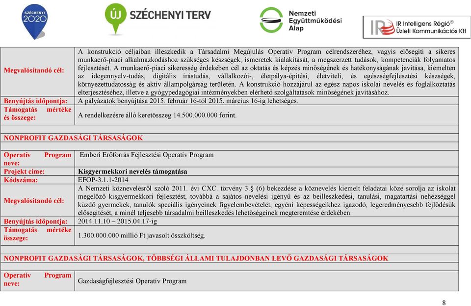 A munkaerő-piaci sikeresség érdekében cél az oktatás és képzés minőségének és hatékonyságának javítása, kiemelten az idegennyelv-tudás, digitális írástudás, vállalkozói-, életpálya-építési,