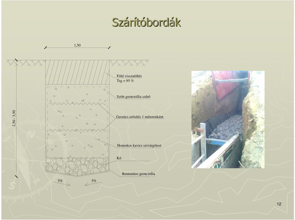 Georács erõsítés 1 méterenként Homokos