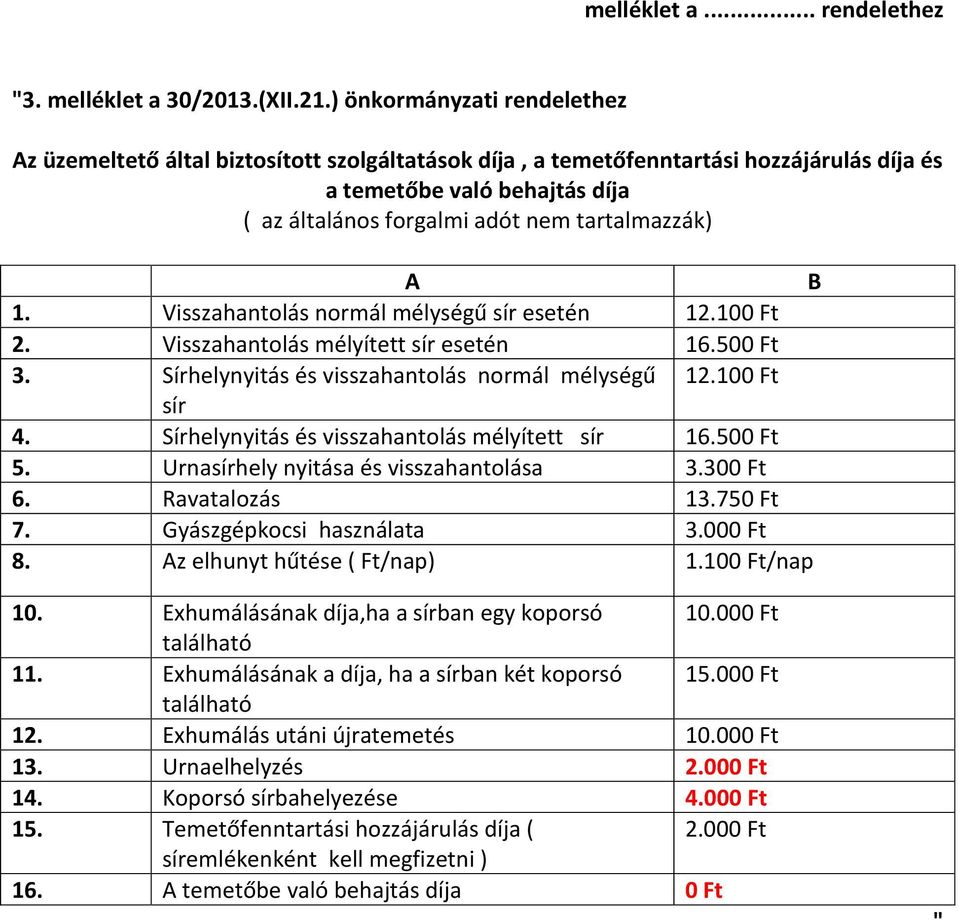 A B 1. Visszahantolás normál mélységű sír esetén 12.100 Ft 2. Visszahantolás mélyített sír esetén 16.500 Ft 3. Sírhelynyitás és visszahantolás normál mélységű 12.100 Ft sír 4.