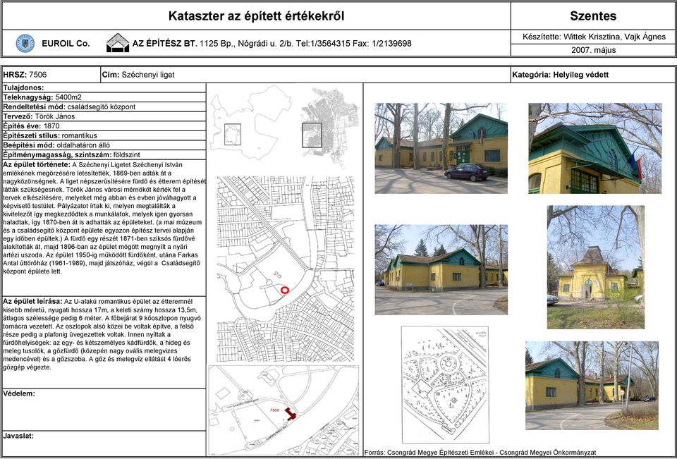 A liget népszerűsítésére fürdő és étterem építését látták szükségesnek. Török János városi mérnököt kérték fel a tervek elkészítésére, melyeket még abban és evben jóváhagyott a képviselő testület.