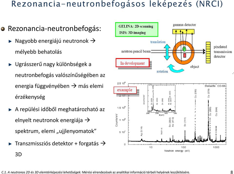 időből meghatározható az elnyelt neutronok energiája spektrum, elemi ujjlenyomatok Transzmissziós detektor + forgatás 3D C.