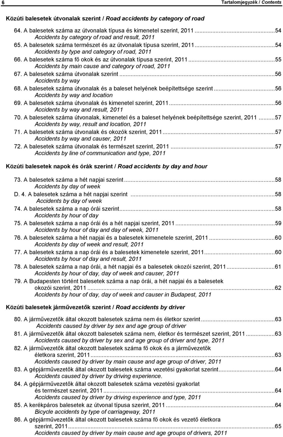 A balesetek száma fő okok és az útvonalak típusa szerint, 2011...55 Accidents by main cause and category of road, 2011 67. A balesetek száma útvonalak szerint...56 Accidents by way 68.