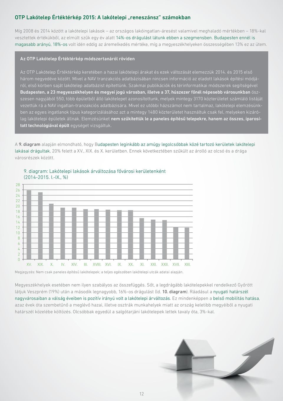 Budapesten ennél is magasabb arányú, 18%-os volt idén eddig az áremelkedés mértéke, míg a megyeszékhelyeken összességében 13% ez az ütem.